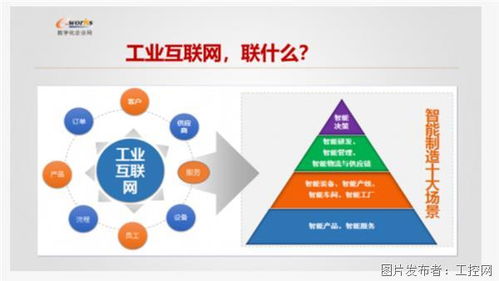 云边端三位一体如何重塑制造业？华为云带来的新突破