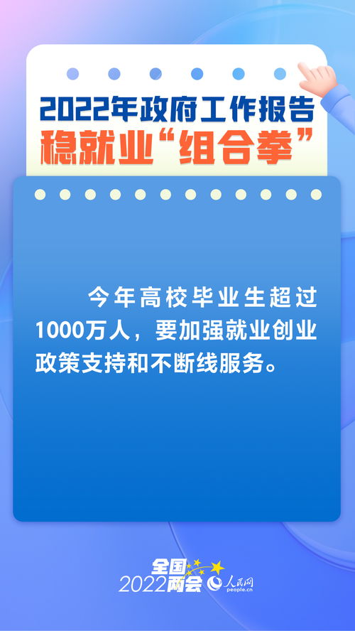 从政府工作报告看稳就业 组合拳